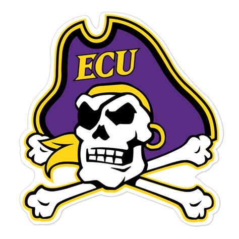 east carolina ncaaf